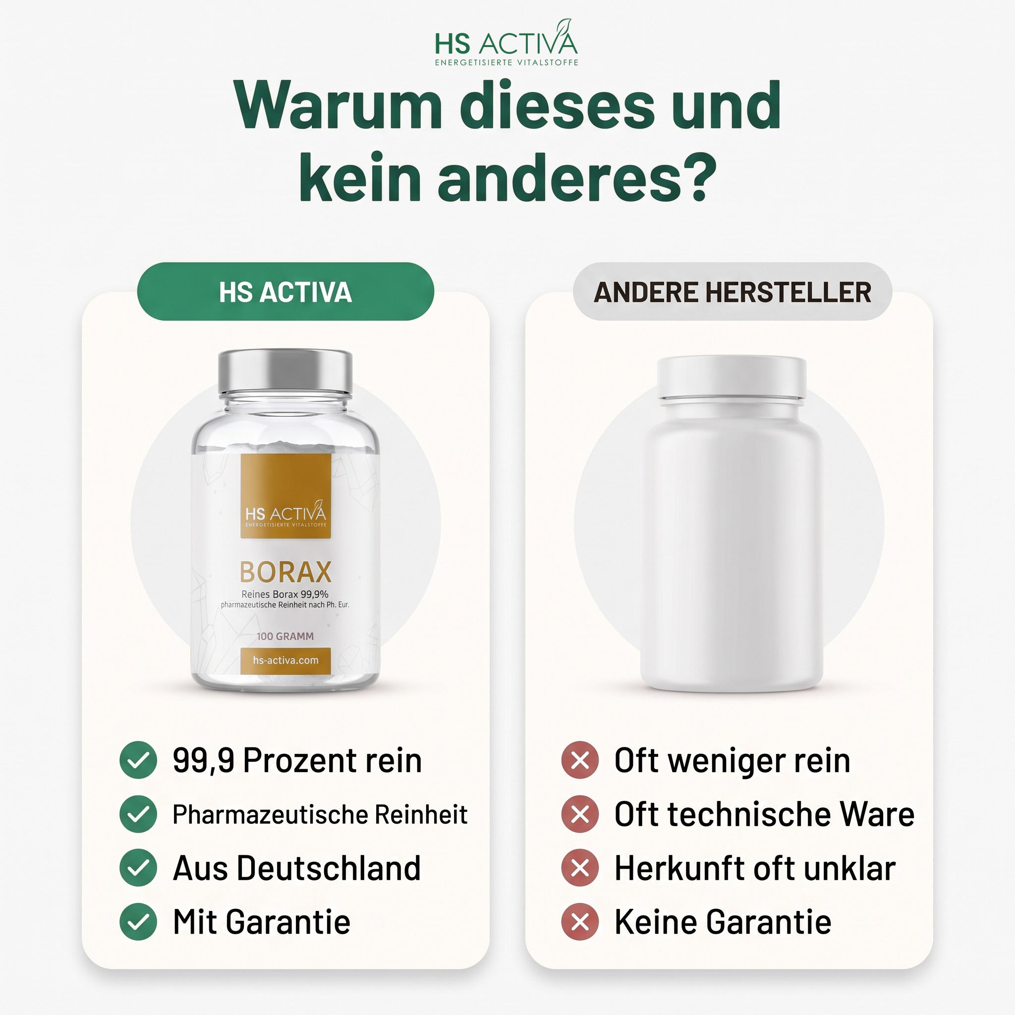 Borax von HS Activa im Vergleich mit anderen Herstellern - 99,9 Prozent rein, pharmazeutische Reinheit, aus Deutschland