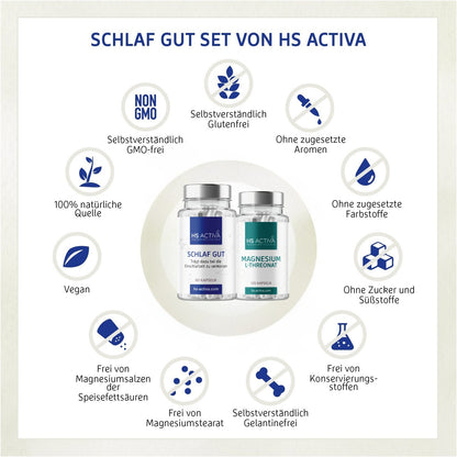 Schlaf Gut Set (Schlaf Gut + Magnesium L-Threonat)