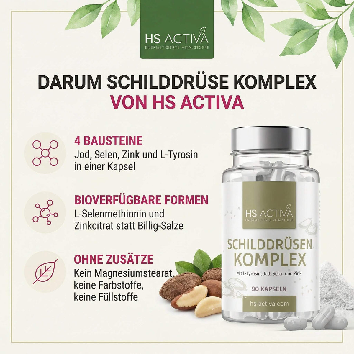 Schilddrüsen Komplex | Jod, Selen & L-Tyrosin, 90 Kapseln