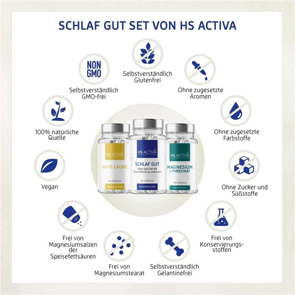 HS Activa product advertisement showing three bottles of dietary supplements with labels in German, featuring vibrant blue and white color scheme and detailed icons illustrating natural ingredients and absence of additives
