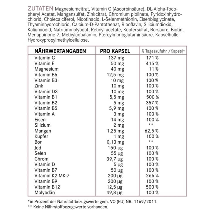 All In One | Vitamine, Mineralien & Spurenelemente, 60 oder 250 Kapseln