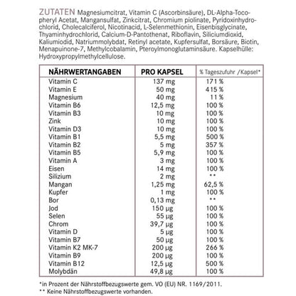 All In One | Alle wichtigen Vitamine, Mineralien und Spurenelemente in einem Produkt | (60 oder 250 Kapseln)