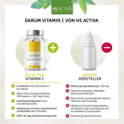 Darum Vitamin C bestellen von HS Activa