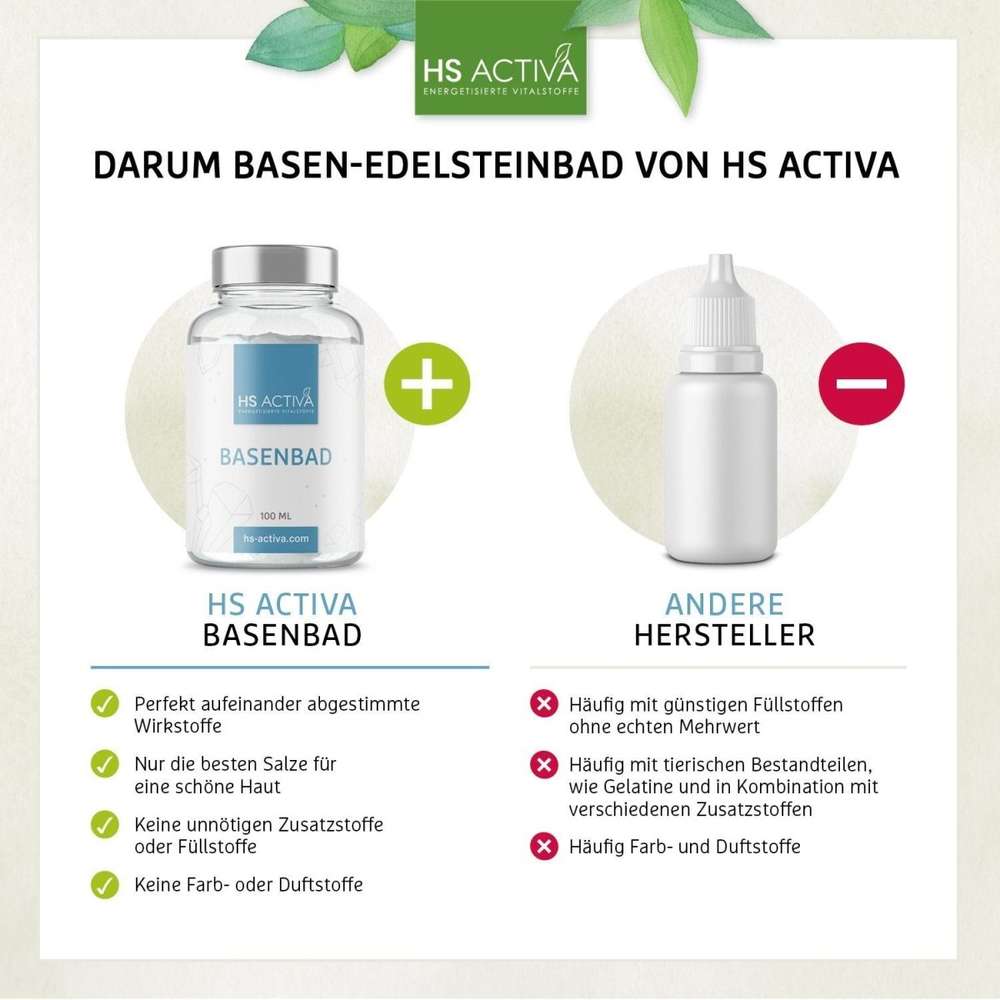 Das Basenfußbad verglichen mi dem anderer Hersteller