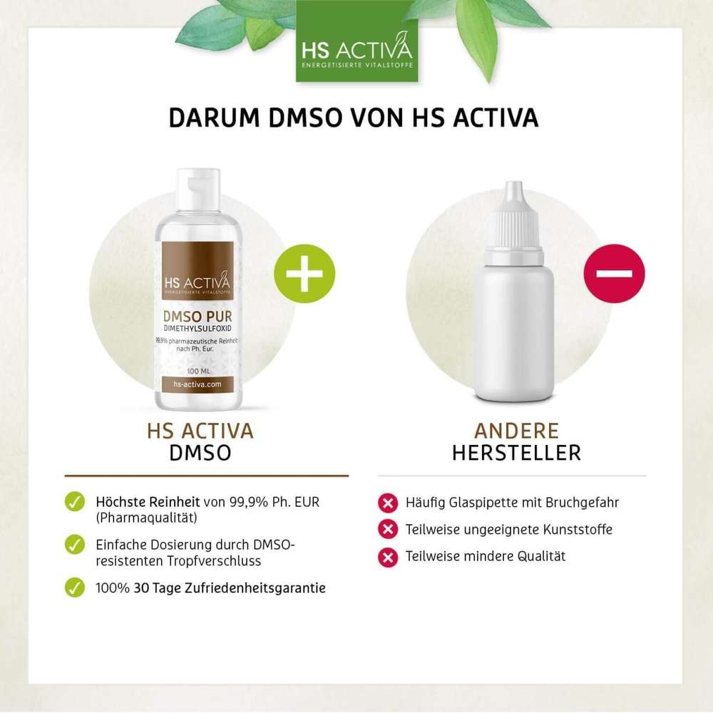 Dimethylsulfoxid kaufen - unser Produkt im Vergleich zur Konkurrenz