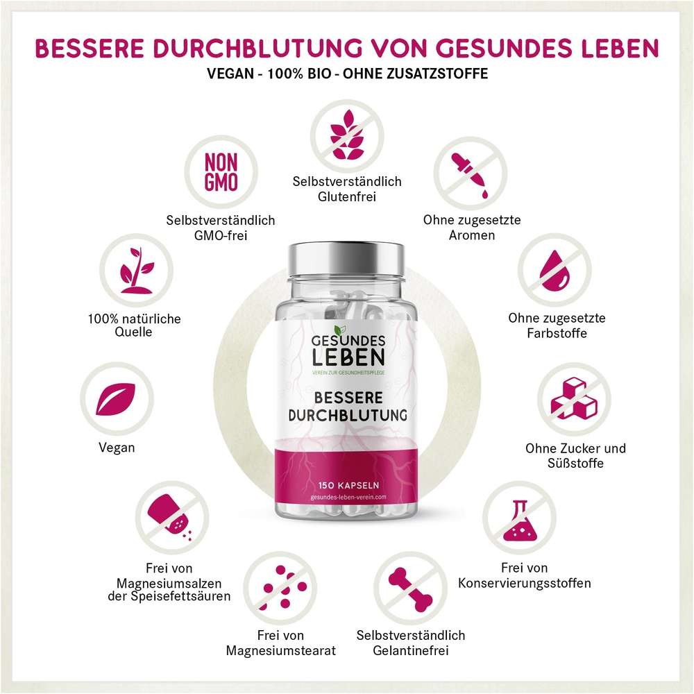 Product shot of Gesundes Leben blood circulation supplement bottle featuring vegan, bio, and GMO-free labels with pink and green accents against a white background
