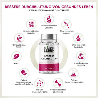 Product shot of Gesundes Leben blood circulation supplement bottle featuring vegan, bio, and GMO-free labels with pink and green accents against a white background
