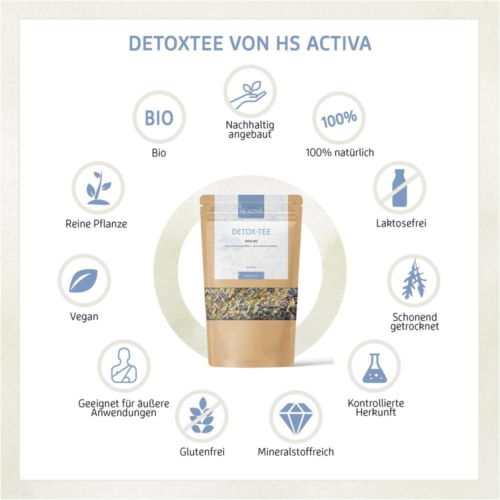 Product shot of HS Activa Detox Tea 100% Bio  showing a kraft paper pouch of dried herbs with  icons depicting vegan, gluten-free, and lactose-free attributes
