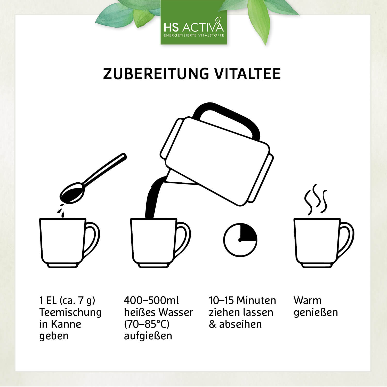 Line drawing illustration showing the steps for preparing Vitaltee tea using a kettle, mugs, and a spoon with detailed instructions including specific measurements and steeping time