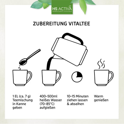 Line drawing illustration showing the steps for preparing Vitaltee tea using a kettle, mugs, and a spoon with detailed instructions including specific measurements and steeping time