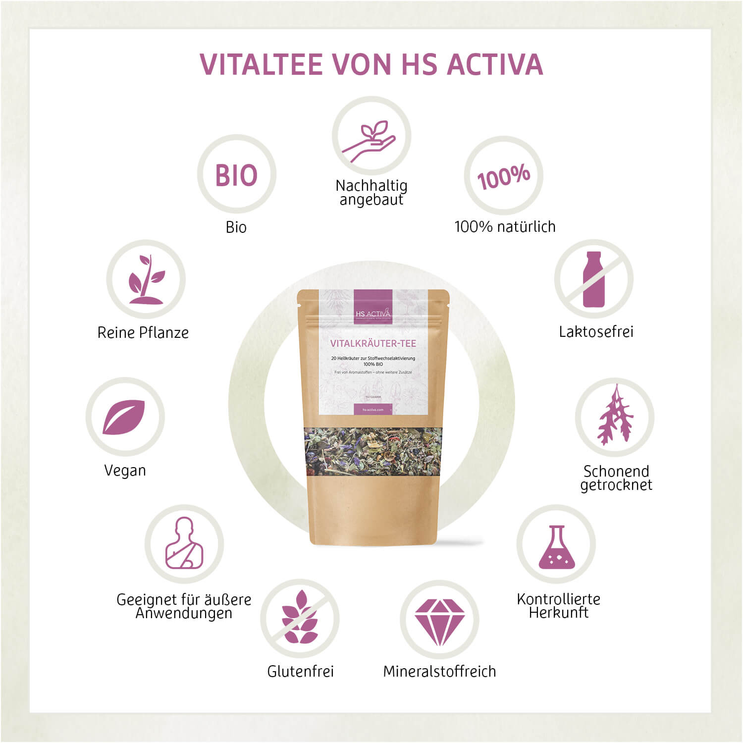 Product shot of HS Activa Vitalkräuter-Tee, a vegan, lactose-free, and gluten-free herbal tea blend in a kraft paper pouch showing vibrant dried herbs and featuring icons representing sustainable cultivation, controlled origin, and gentle drying.

