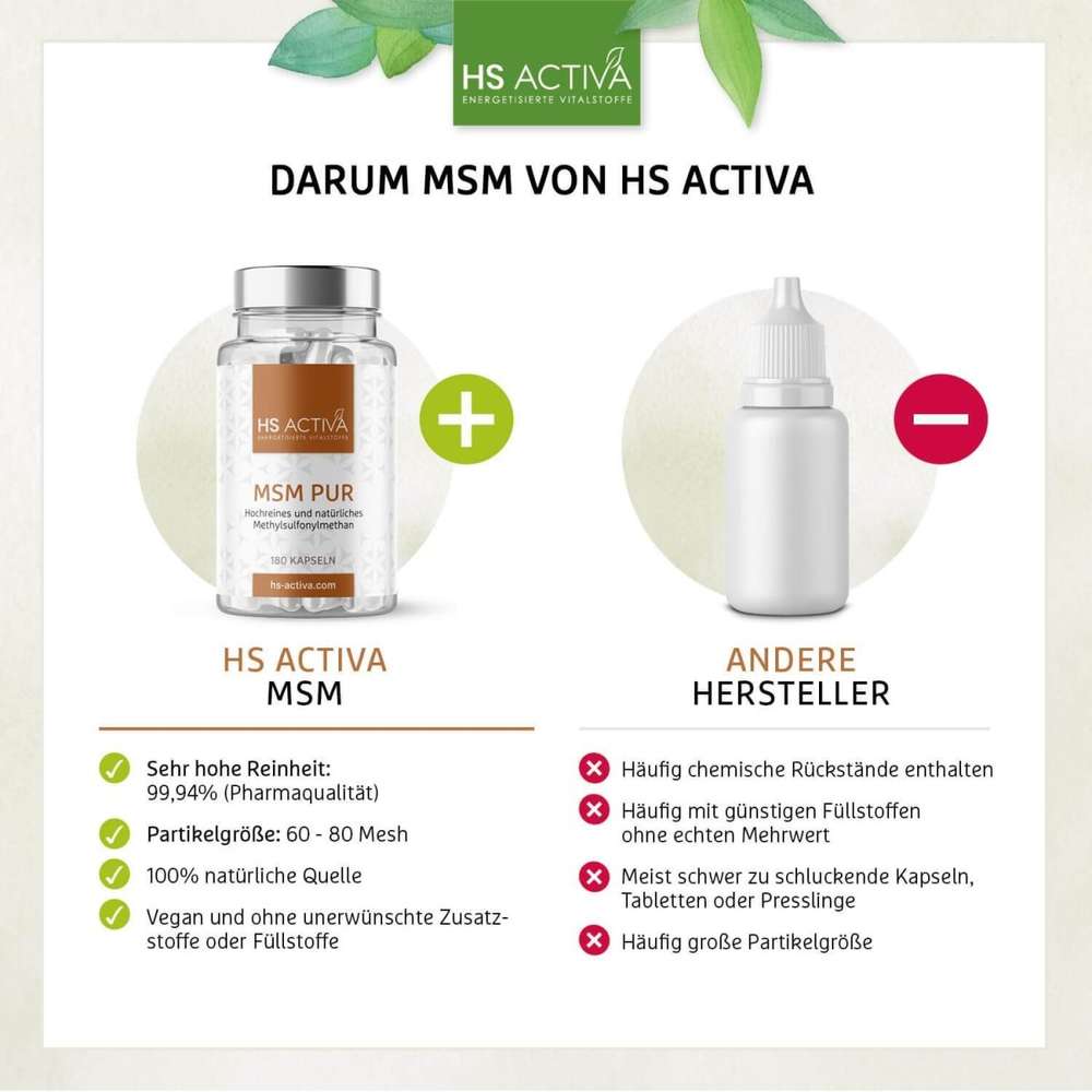 MSM Kapseln günstig kaufen - darum ist HS Activa besser als die Konkurrenz