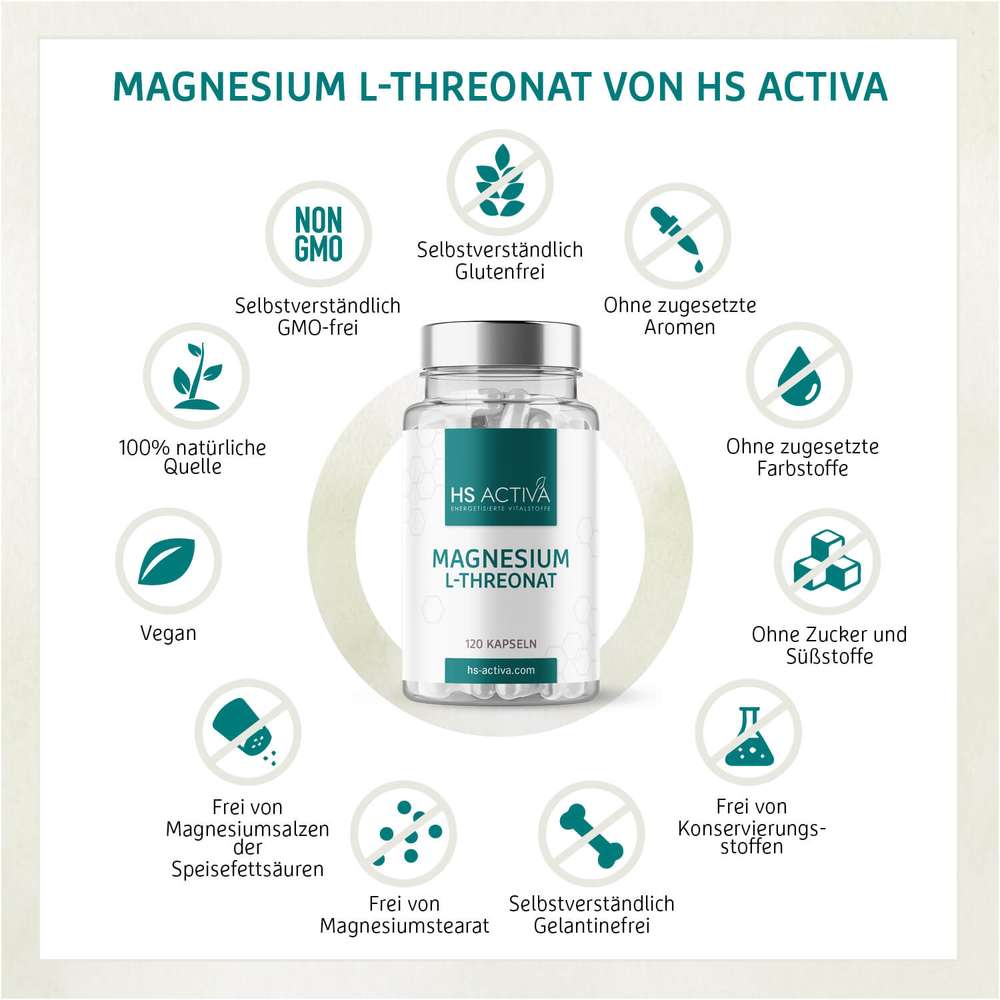 Magnesium L-Threonat kaufen - alle Vorteile auf einen Blick
