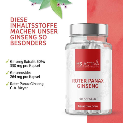 Roter Ginseng Kapseln - diese Inhaltsstoffe machen sie so besonders
