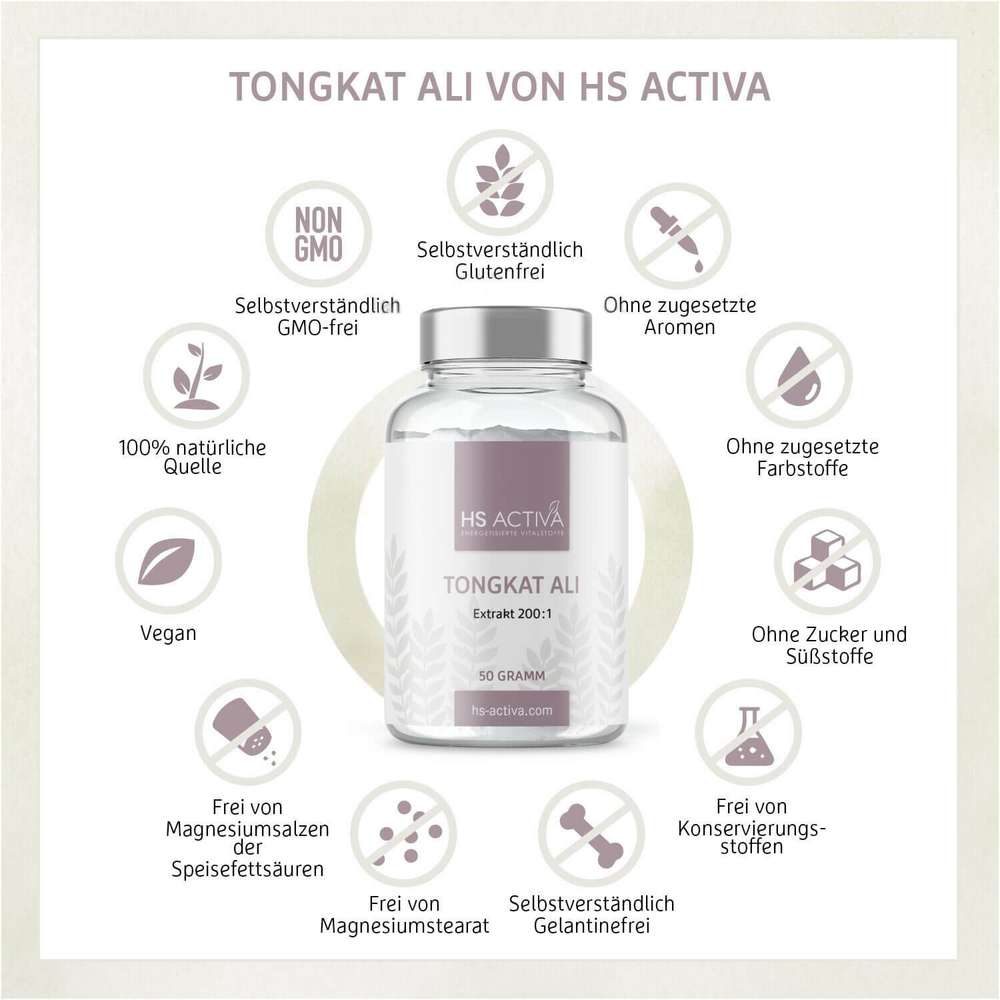 Tongkat Ali kaufen und viele Vorteile genießen
