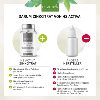 Vitamin C mit Zink Kapseln - darum von HS Activa