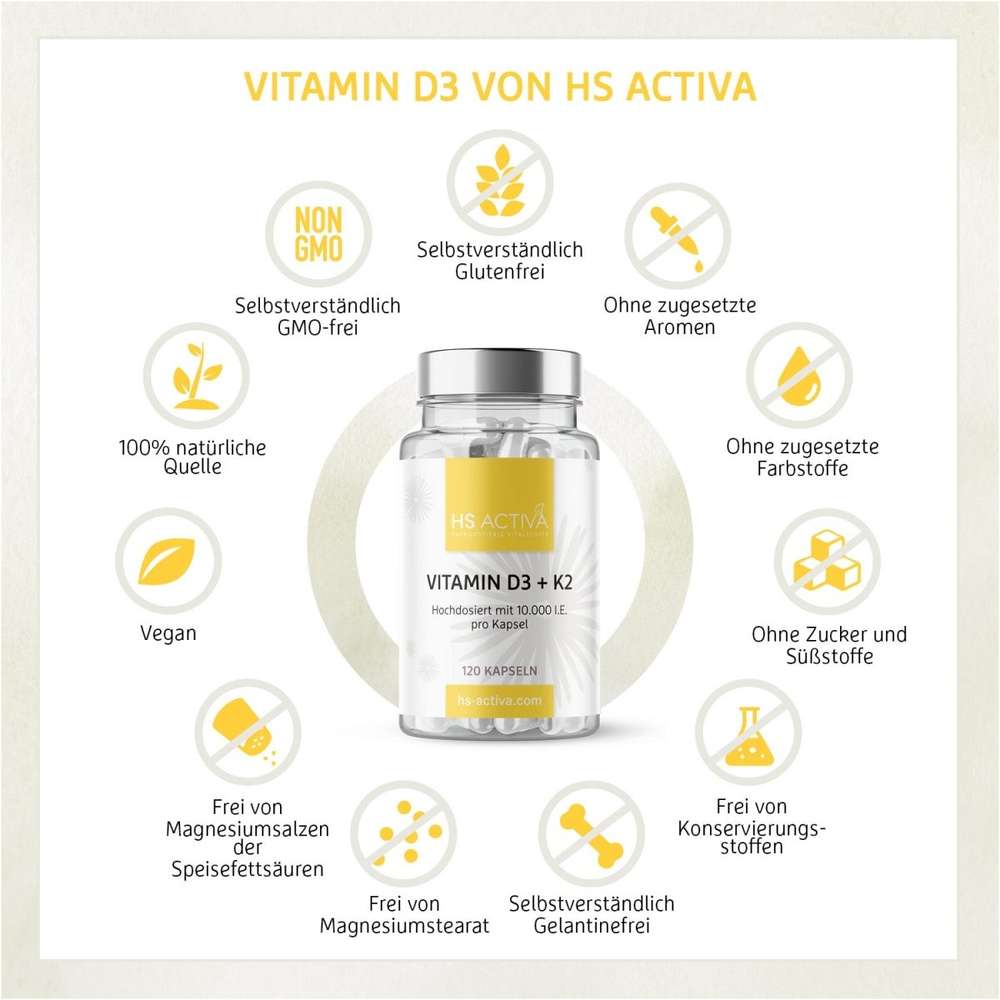 Vitamin D3K2 Kapseln - alle Vorteile auf einen Blick