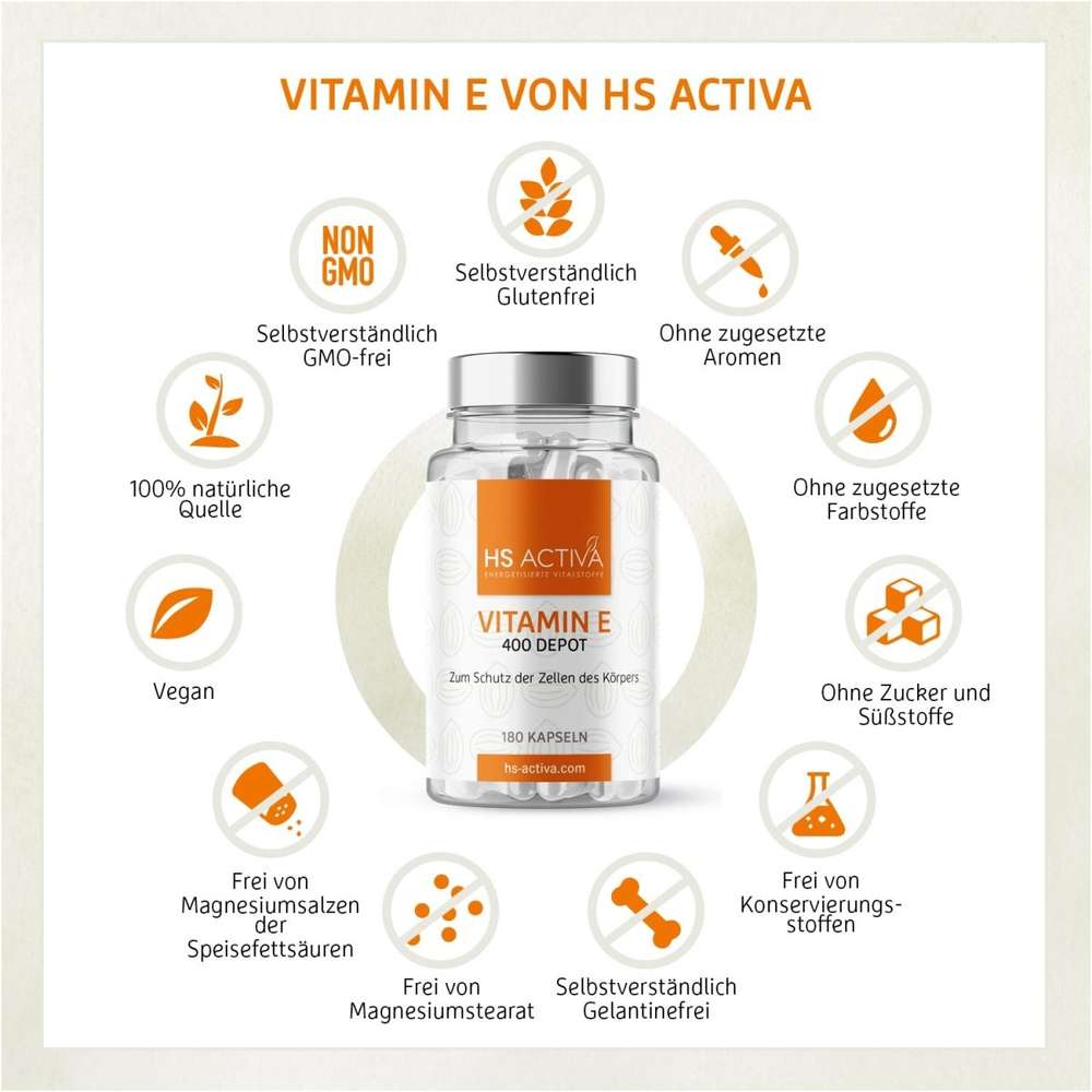 Vitamin E Kapseln hochdosiert - alle Vorteile auf einen Blick