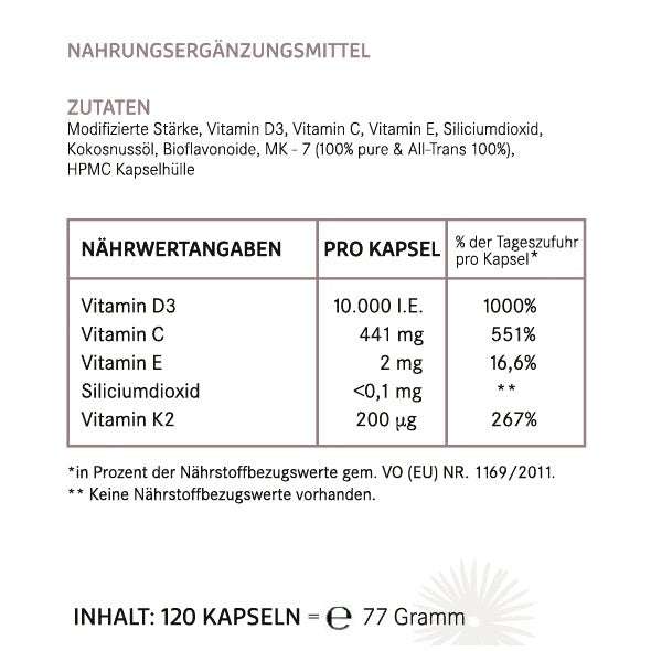 Zutatenliste K2 D3 Kapseln von HS Activa