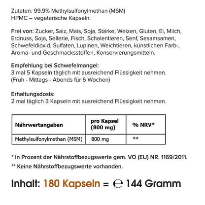 Zutatenliste unserer MSM Kapseln