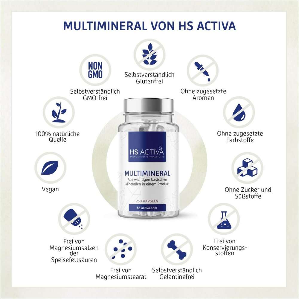 Multimineral/ Mineralien Komplex - 250 Kapseln - HS Activa